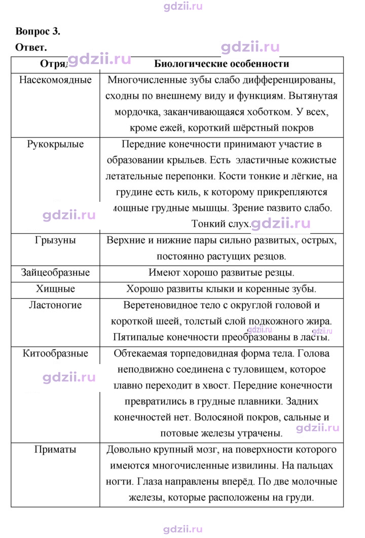Скан решения номера 215