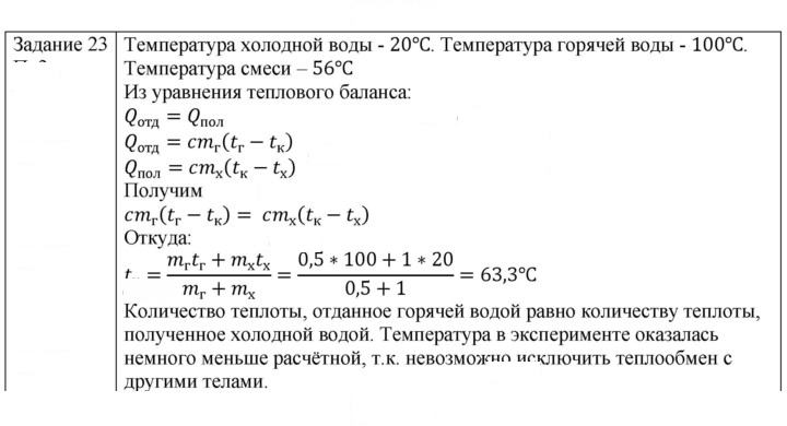 Скан решения номера 23