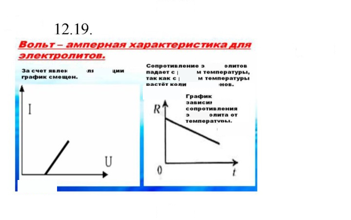 Скан решения номера 19