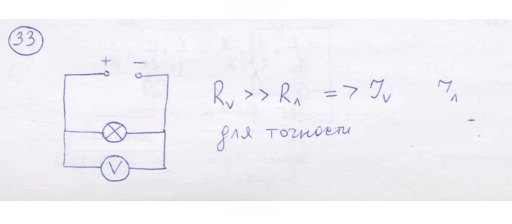 Скан решения номера 33