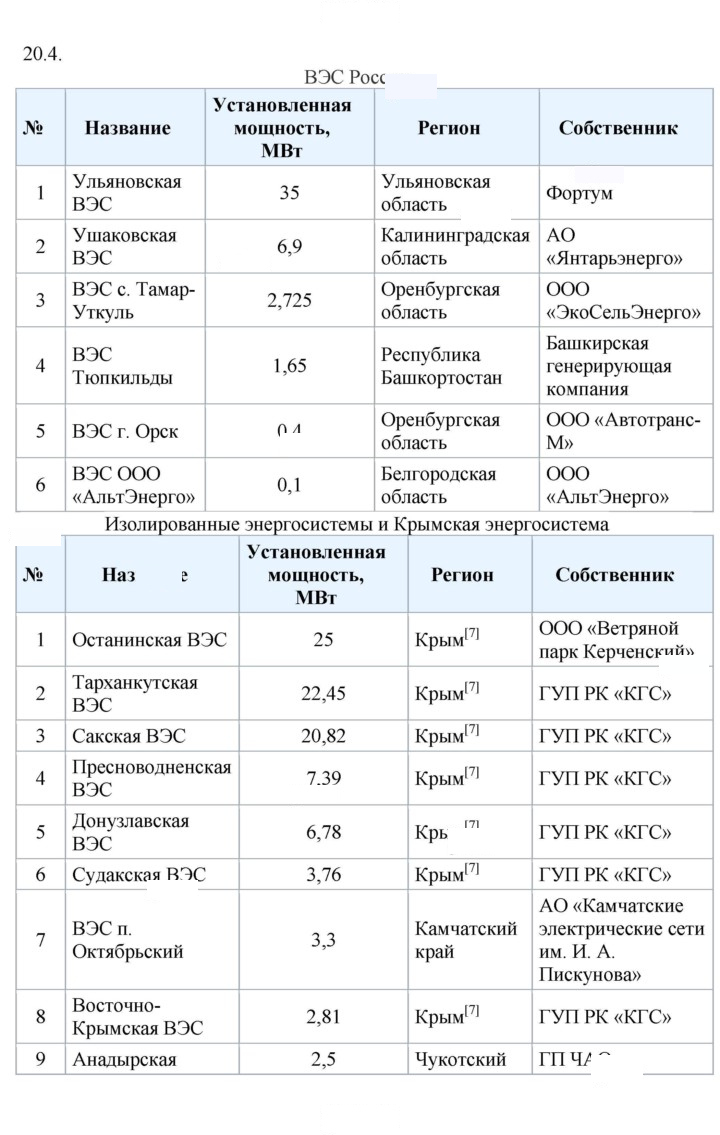 Скан решения номера 4