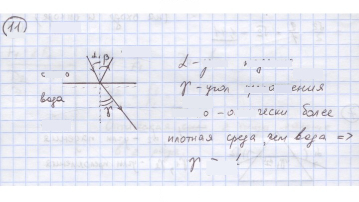 Скан решения номера 11