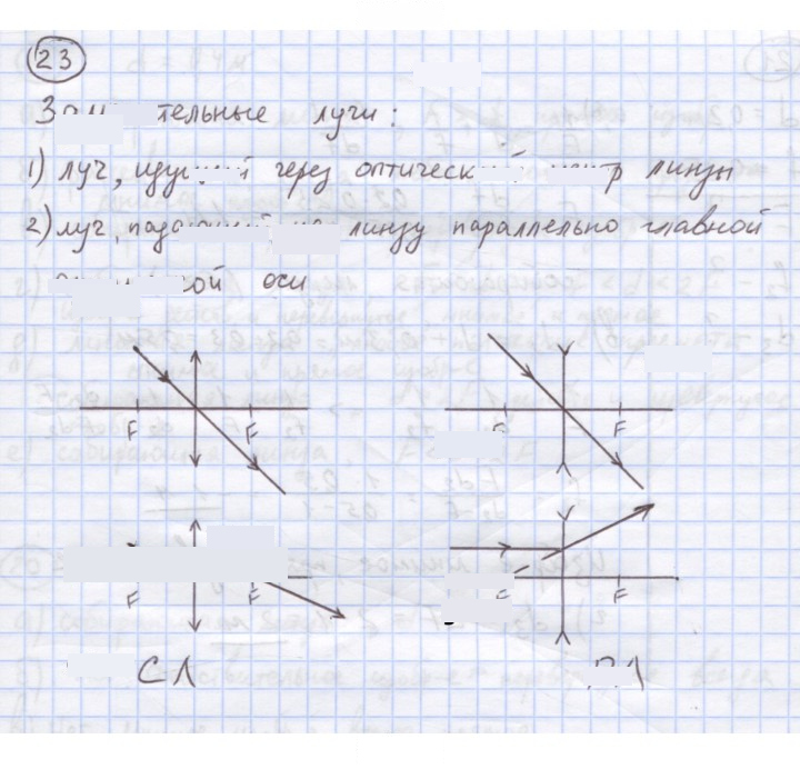 Скан решения номера 23