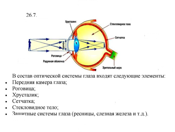 Скан решения номера 7