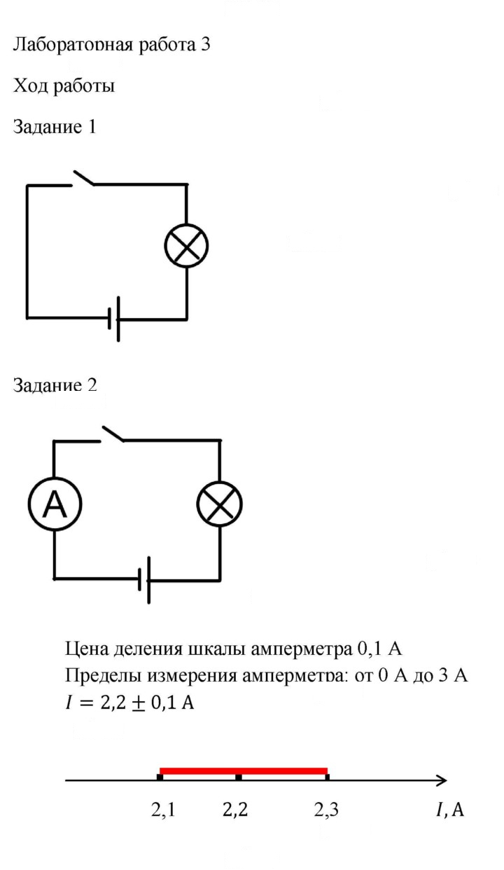 Скан решения номера 3