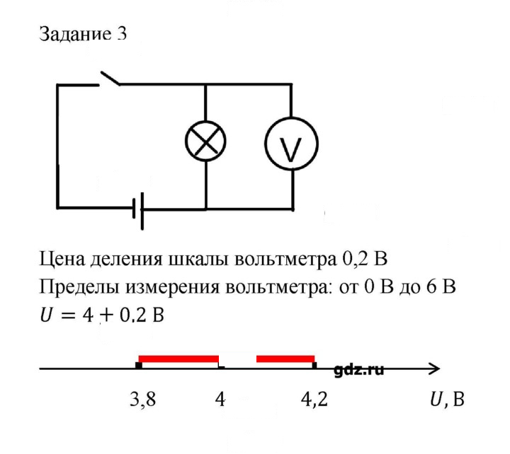 Скан решения номера 3