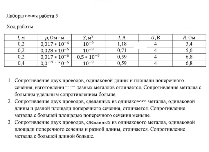 Скан решения номера 5