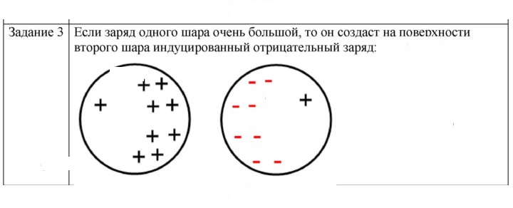 Скан решения номера 3