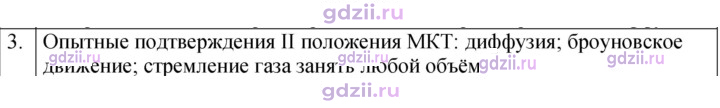 Скан решения номера 3