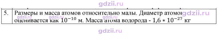Скан решения номера 5