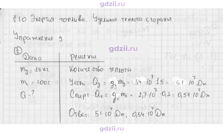 Скан решения номера 1