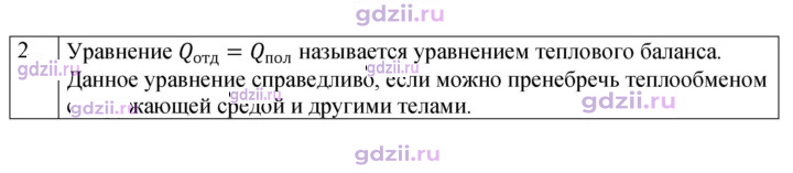 Скан решения номера 2