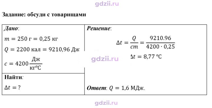 Скан решения номера 1