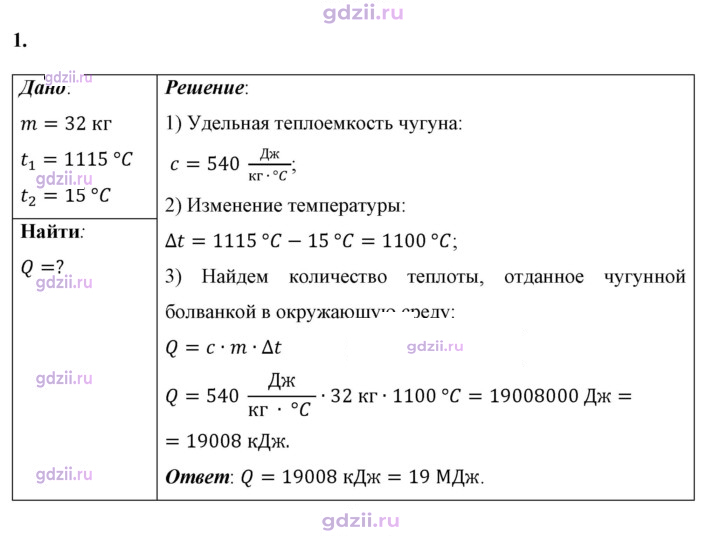 Скан решения номера 1