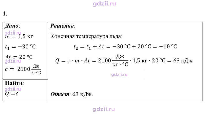 Скан решения номера 1