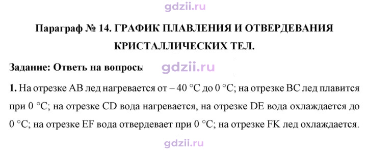 Скан решения номера 1
