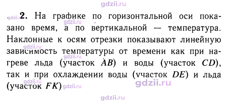 Скан решения номера 2