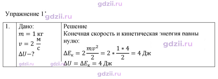 Скан решения номера 1
