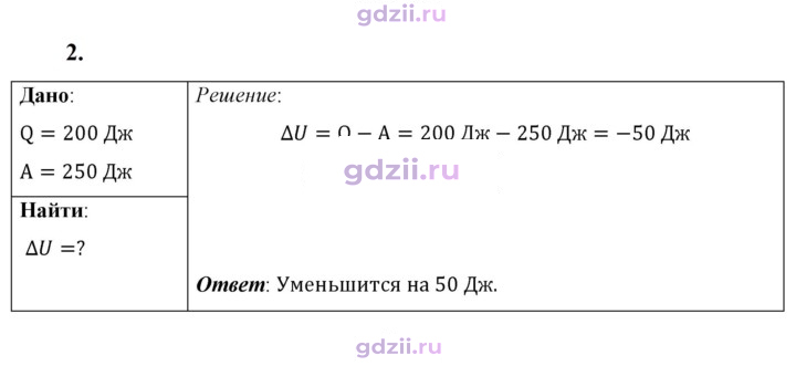 Скан решения номера 2