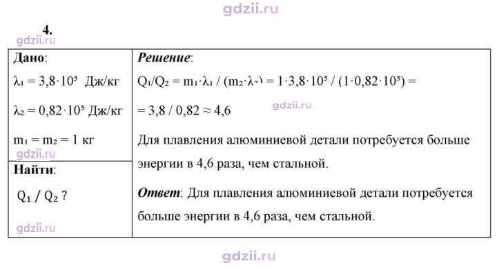 Скан решения номера 4