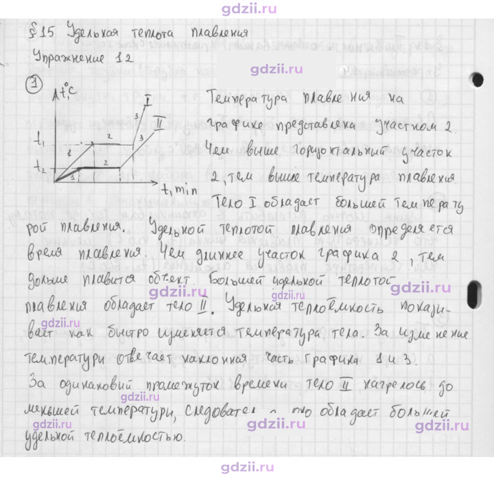 Скан решения номера 1