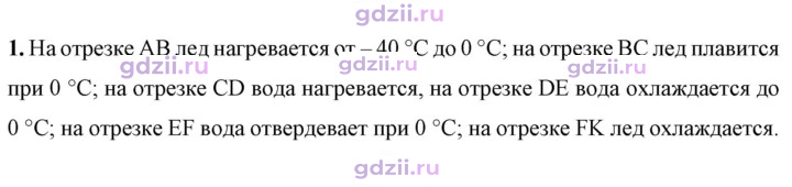 Скан решения номера 1
