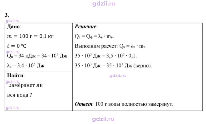 Скан решения номера 3