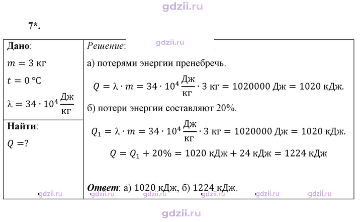 Скан решения номера 7