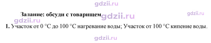 Скан решения номера 1