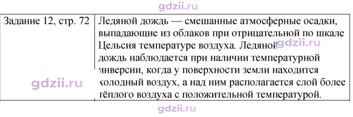 Скан решения номера 1
