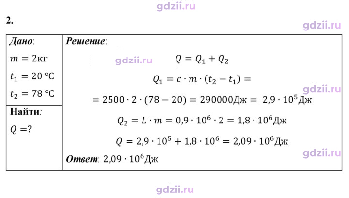 Скан решения номера 2