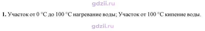 Скан решения номера 1
