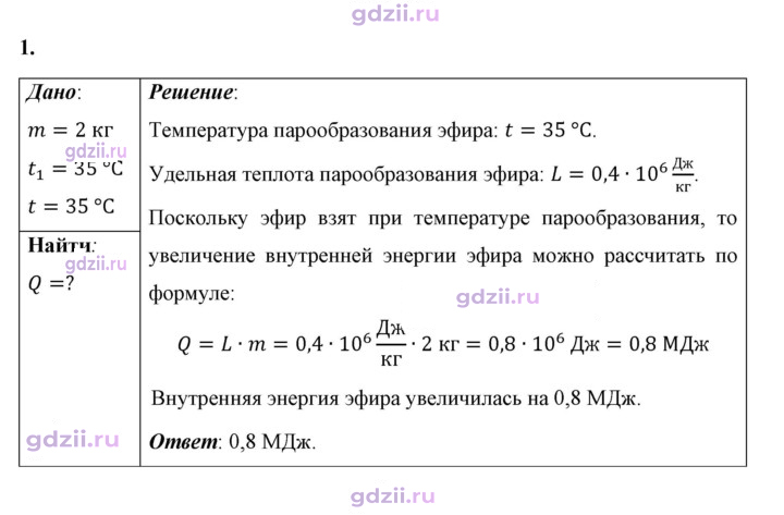Скан решения номера 1
