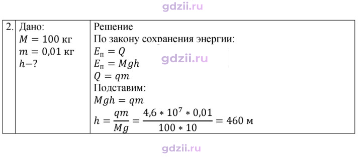 Скан решения номера 2
