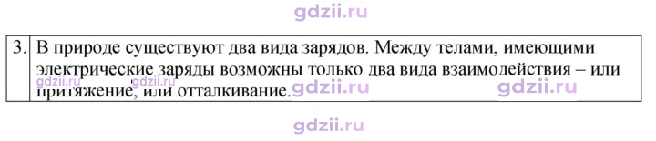 Скан решения номера 3