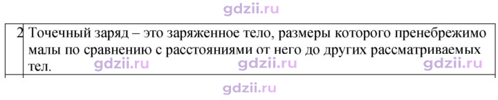 Скан решения номера 2