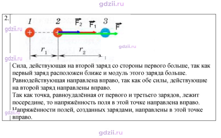 Скан решения номера 2