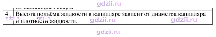 Скан решения номера 4