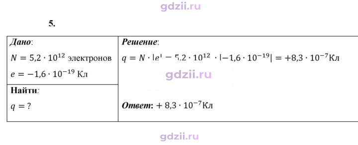Скан решения номера 5