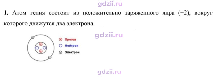 Скан решения номера 1