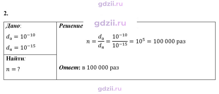 Скан решения номера 2