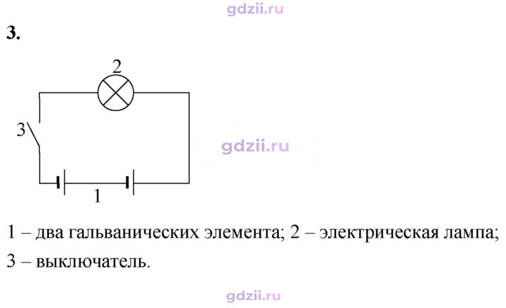 Скан решения номера 3