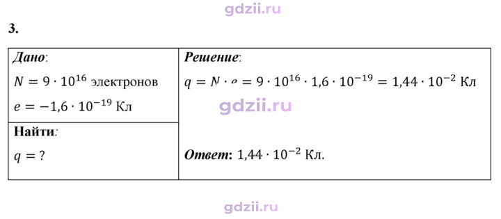 Скан решения номера 3