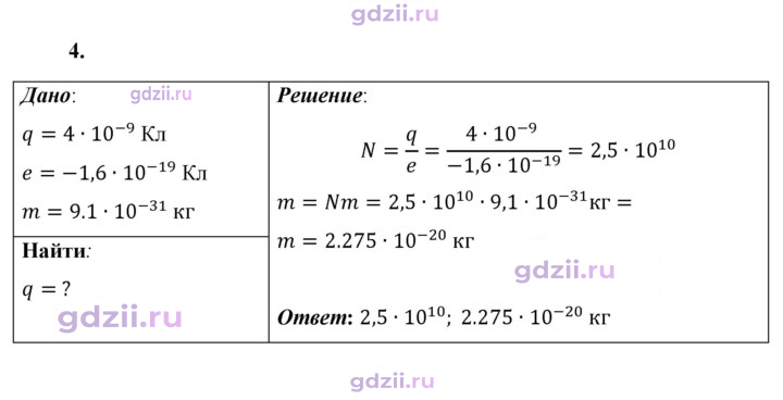 Скан решения номера 4