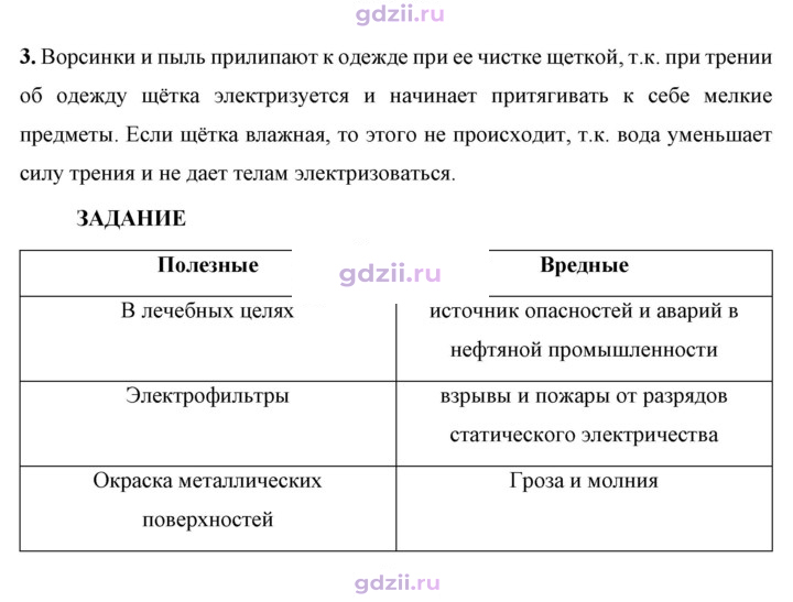 Скан решения номера 3