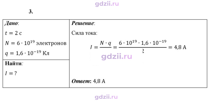 Скан решения номера 3