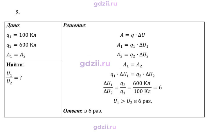 Скан решения номера 5