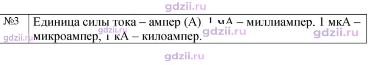 Скан решения номера 3