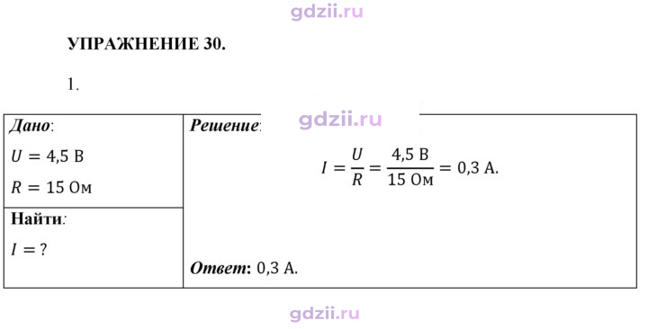 Скан решения номера 1