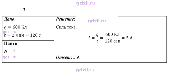 Скан решения номера 2